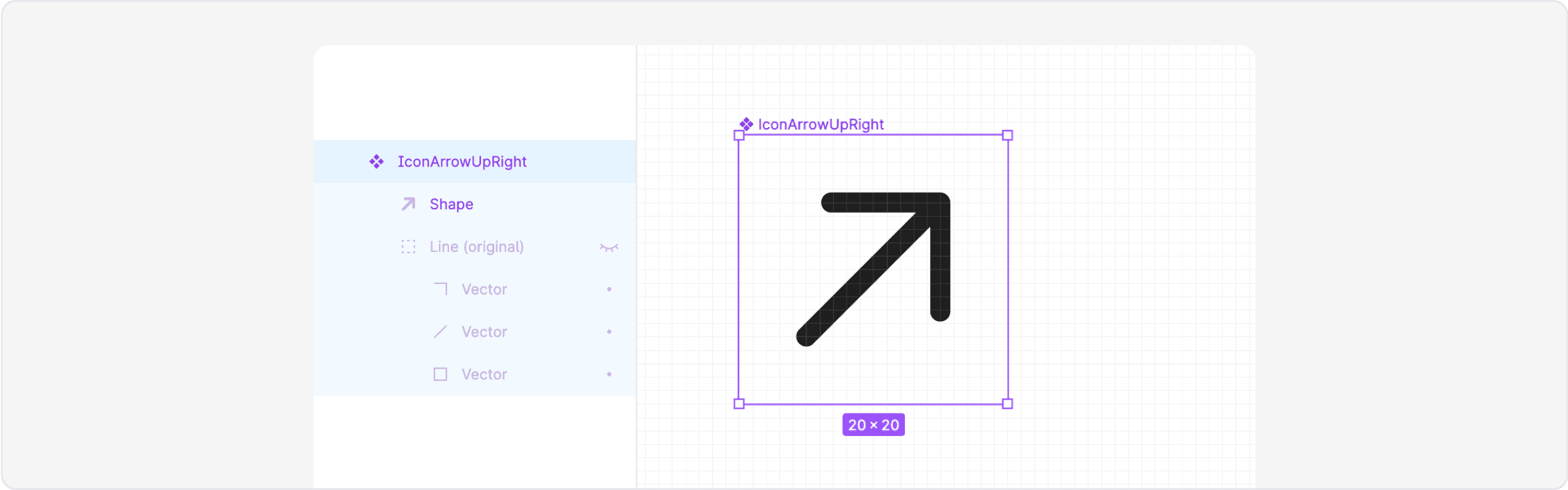 Icon layers